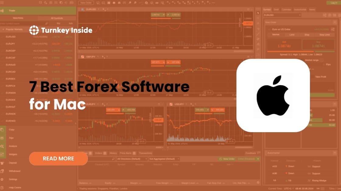 Forex Software for Mac