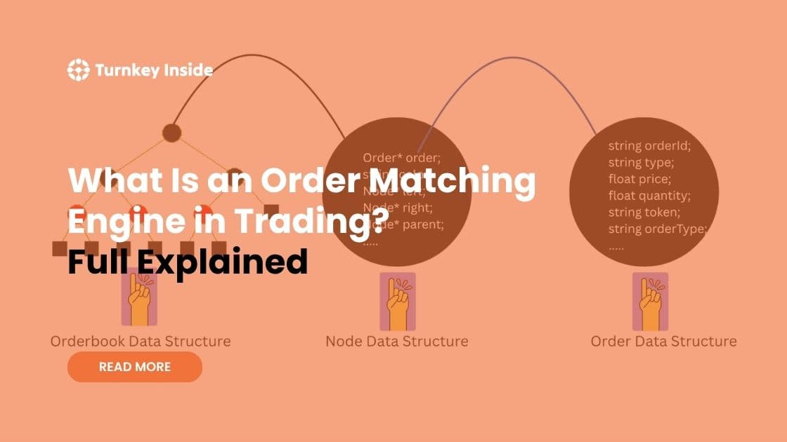 Order Matching Engine