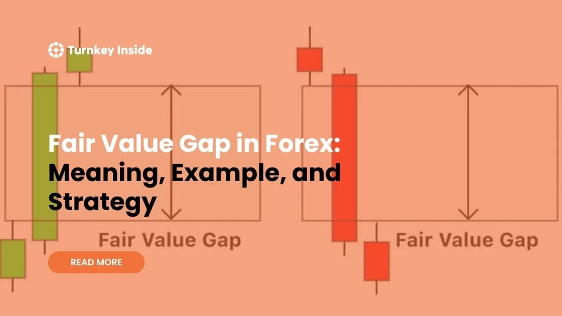 Fair Value Gap