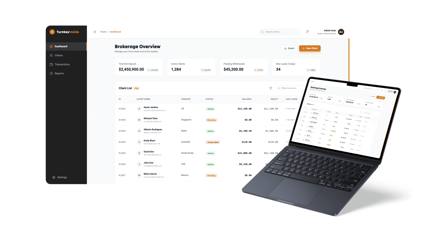 CRM dashboard mockup