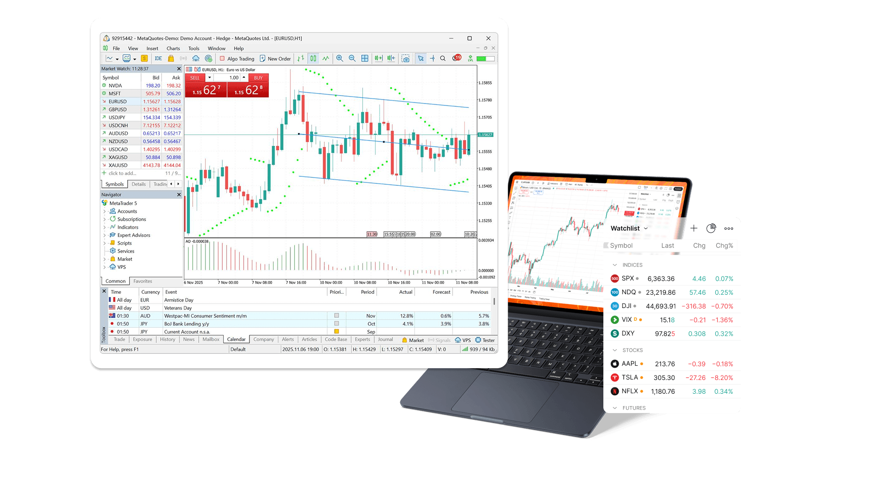 Trading platform mockup