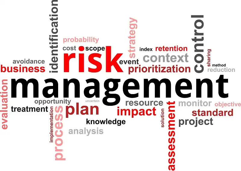 Forex Broker Risk Management