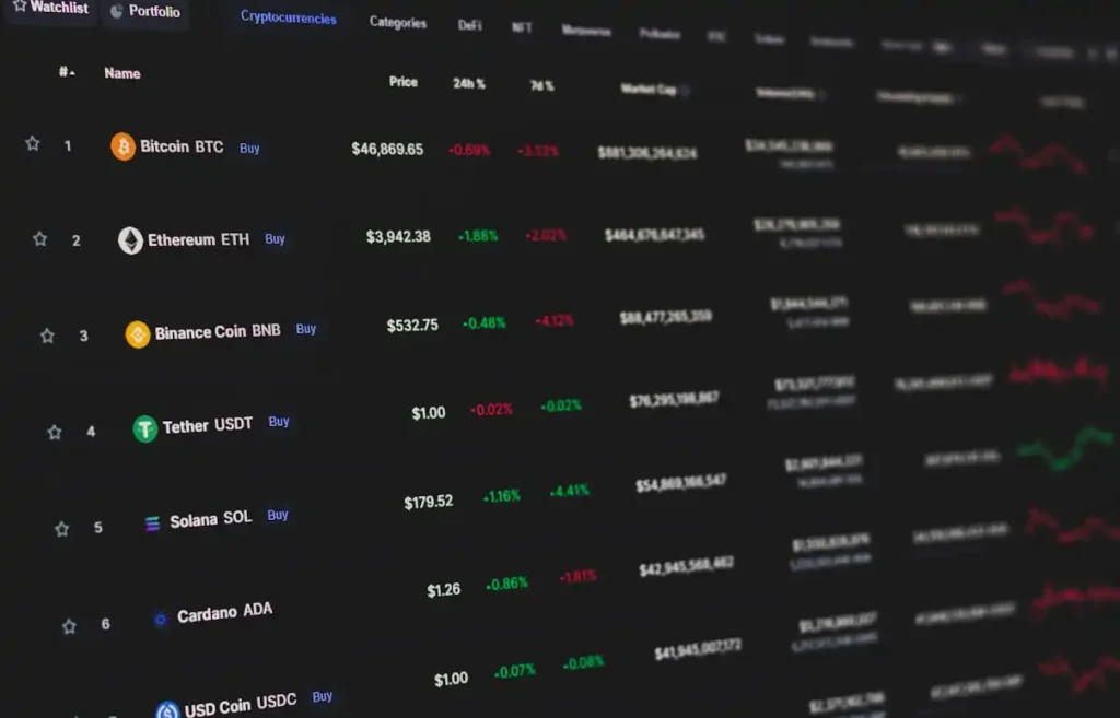 Challenges in Creating a Crypto Exchange