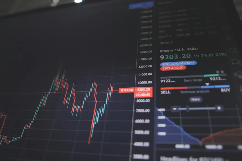 Brokerage Technology